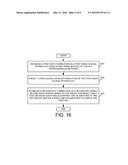 Method and Apparatus for Heterogeneous Communication diagram and image