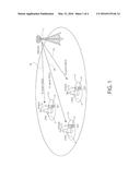 USER EQUIPMENT GROUPING AND COMMON CONTROL SIGNALING TO USER EQUIPMENT     GROUPS diagram and image