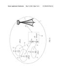 USER EQUIPMENT GROUPING AND COMMON CONTROL SIGNALING TO USER EQUIPMENT     GROUPS diagram and image