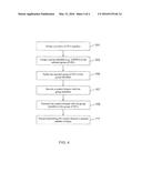 USER EQUIPMENT GROUPING AND COMMON CONTROL SIGNALING TO USER EQUIPMENT     GROUPS diagram and image