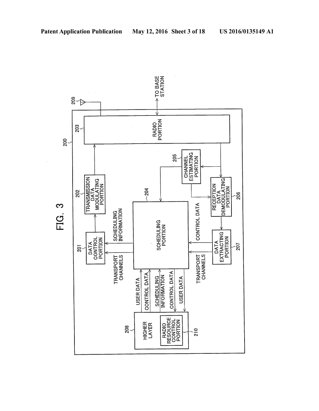 MOBILE COMMUNICATION SYSTEM, BASE STATION APPARATUS, MOBILE STATION     APPARATUS, AND MOBILE COMMUNICATION METHOD - diagram, schematic, and image 04