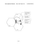 CONNECTION RELIABILITY AND MANAGING INTERFERENCE CREATED BY BEAMFORMING diagram and image