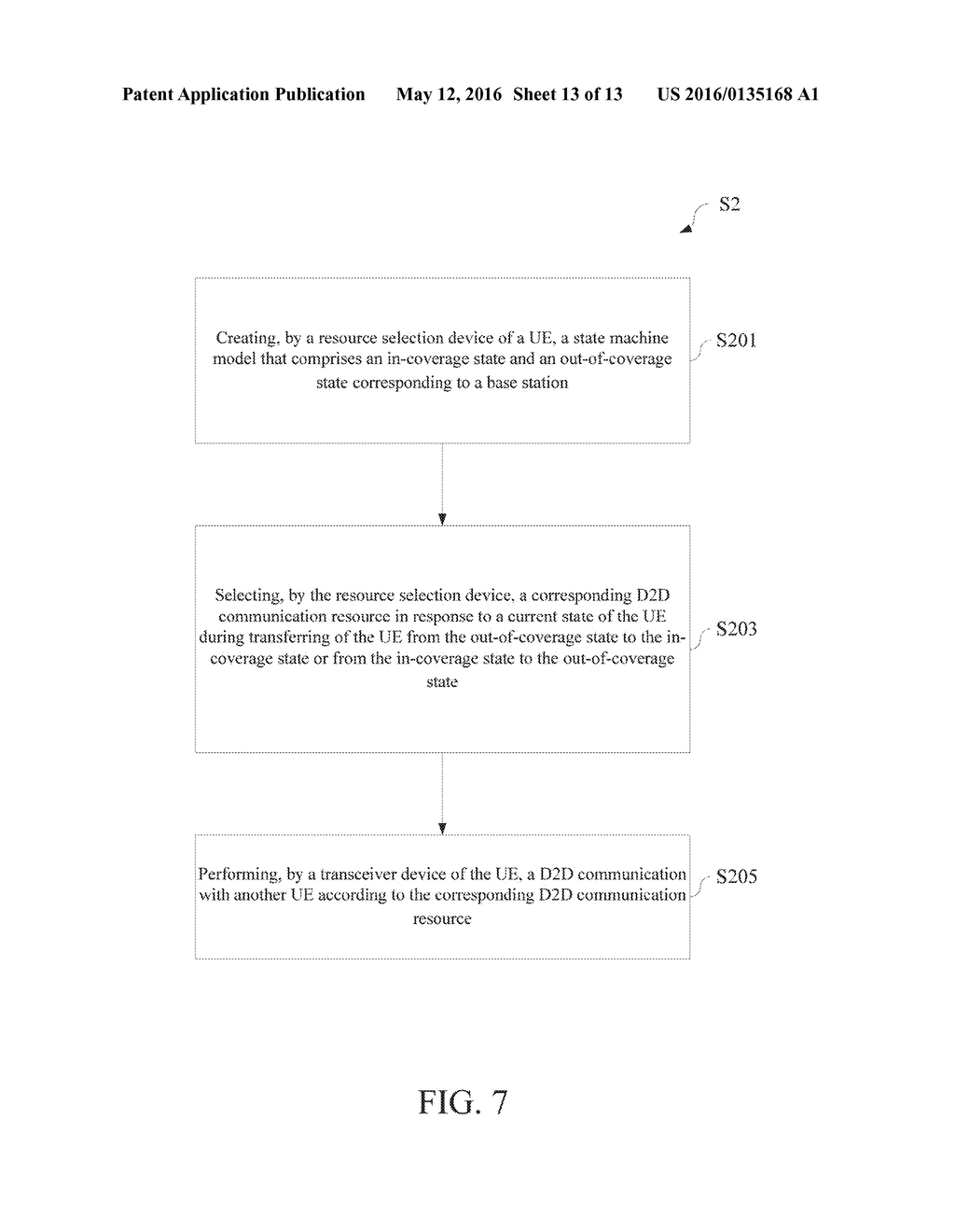 USER EQUIPMENT OF DEVICE-TO-DEVICE COMMUNICATIONS AND RESOURCE SELECTION     METHOD THEREOF - diagram, schematic, and image 14