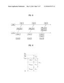 TERMINAL DEVICE FOR TRANSMITTING A POWER HEADROOM REPORT IN A     MULTI-CARRIER COMMUNICATION SYSTEM, AND METHOD FOR SAME diagram and image