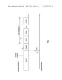 MINIMIZING INTERFERENCE IN WIRELESS COMMUNICATION diagram and image