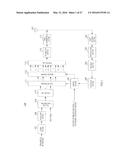 COMMUNICATION APPARATUS AND COMMUNICATION METHOD FOR     DISCRETE-FOURIER-TRANSFORMING A TIME DOMAIN SYMBOL TO A FREQUENCY DOMAIN     SIGNAL AND MAPPING THE TRANSFORMED SIGNAL ON FREQUENCY BANDS diagram and image