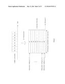 COMMUNICATION APPARATUS AND COMMUNICATION METHOD FOR     DISCRETE-FOURIER-TRANSFORMING A TIME DOMAIN SYMBOL TO A FREQUENCY DOMAIN     SIGNAL AND MAPPING THE TRANSFORMED SIGNAL ON FREQUENCY BANDS diagram and image