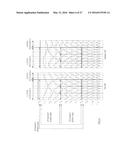 COMMUNICATION APPARATUS AND COMMUNICATION METHOD FOR     DISCRETE-FOURIER-TRANSFORMING A TIME DOMAIN SYMBOL TO A FREQUENCY DOMAIN     SIGNAL AND MAPPING THE TRANSFORMED SIGNAL ON FREQUENCY BANDS diagram and image