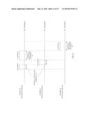 COMMUNICATION APPARATUS AND COMMUNICATION METHOD FOR     DISCRETE-FOURIER-TRANSFORMING A TIME DOMAIN SYMBOL TO A FREQUENCY DOMAIN     SIGNAL AND MAPPING THE TRANSFORMED SIGNAL ON FREQUENCY BANDS diagram and image