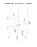 COMMUNICATION APPARATUS AND COMMUNICATION METHOD FOR     DISCRETE-FOURIER-TRANSFORMING A TIME DOMAIN SYMBOL TO A FREQUENCY DOMAIN     SIGNAL AND MAPPING THE TRANSFORMED SIGNAL ON FREQUENCY BANDS diagram and image