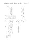 COMMUNICATION APPARATUS AND COMMUNICATION METHOD FOR     DISCRETE-FOURIER-TRANSFORMING A TIME DOMAIN SYMBOL TO A FREQUENCY DOMAIN     SIGNAL AND MAPPING THE TRANSFORMED SIGNAL ON FREQUENCY BANDS diagram and image