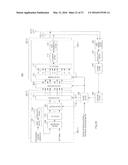 COMMUNICATION APPARATUS AND COMMUNICATION METHOD FOR     DISCRETE-FOURIER-TRANSFORMING A TIME DOMAIN SYMBOL TO A FREQUENCY DOMAIN     SIGNAL AND MAPPING THE TRANSFORMED SIGNAL ON FREQUENCY BANDS diagram and image