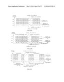 COMMUNICATION APPARATUS AND COMMUNICATION METHOD FOR     DISCRETE-FOURIER-TRANSFORMING A TIME DOMAIN SYMBOL TO A FREQUENCY DOMAIN     SIGNAL AND MAPPING THE TRANSFORMED SIGNAL ON FREQUENCY BANDS diagram and image