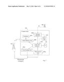 Method and First Radio Node for Conveying a Message to a Second Radio Node diagram and image