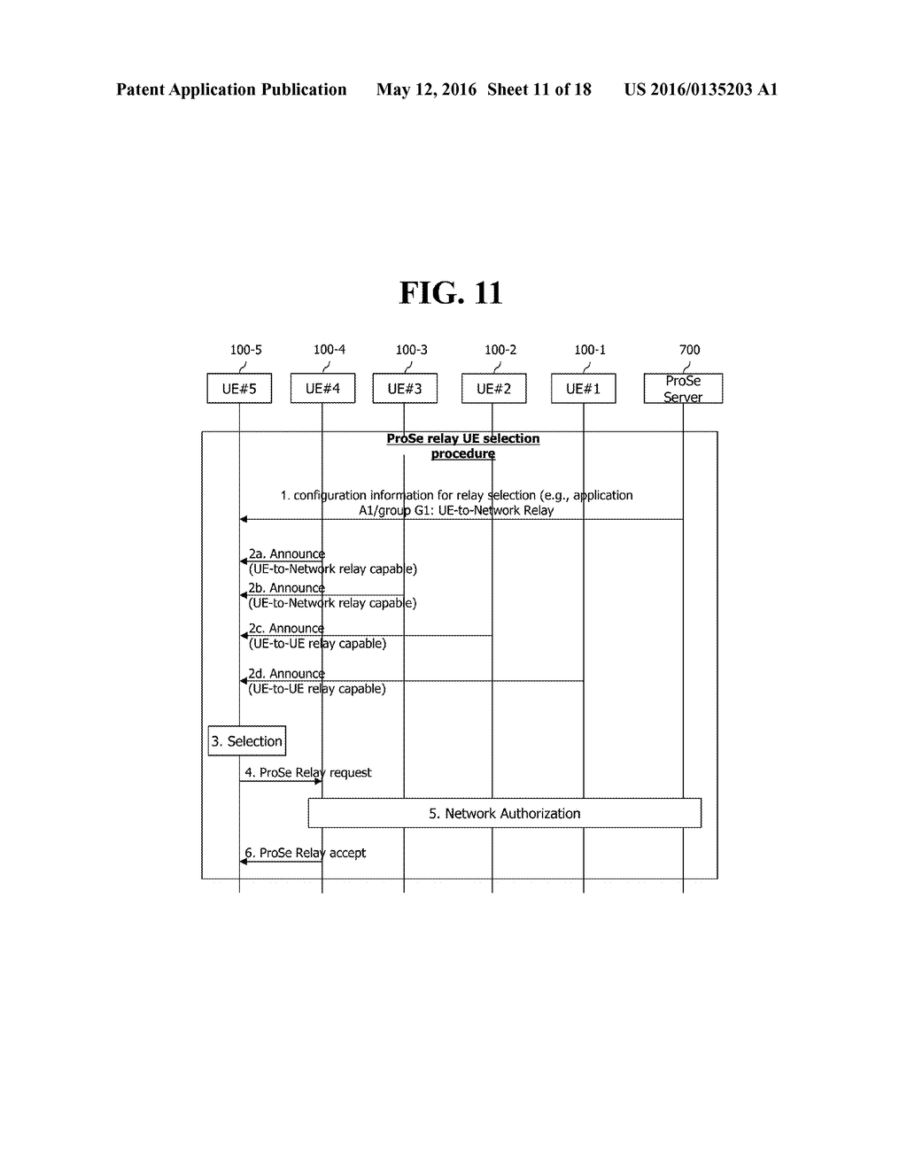 METHOD FOR SELECTING OR RESELECTING RELAY FOR PROXIMITY SERVICE - diagram, schematic, and image 12