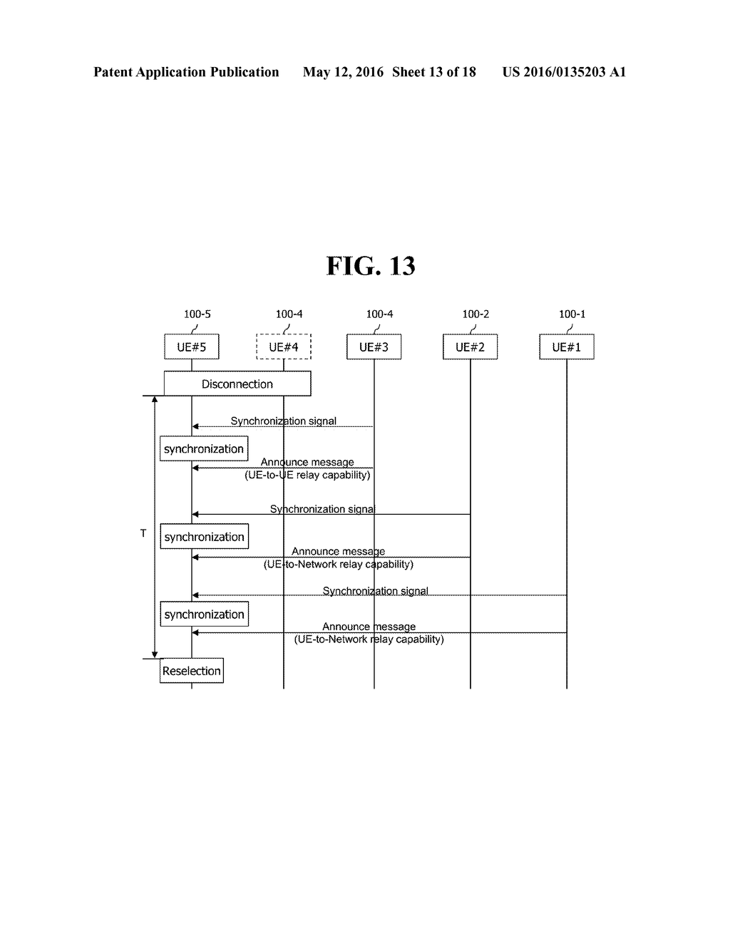 METHOD FOR SELECTING OR RESELECTING RELAY FOR PROXIMITY SERVICE - diagram, schematic, and image 14