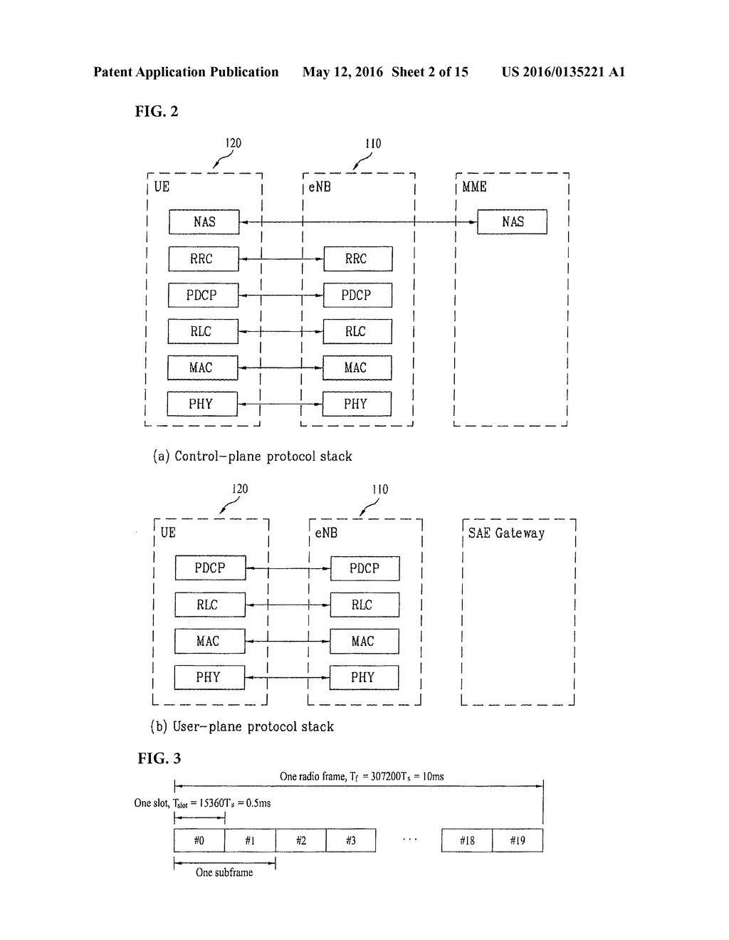 COMMUNICATION METHOD USING A CARRIER AGGREGATION AND APPARATUS THEREFORE - diagram, schematic, and image 03