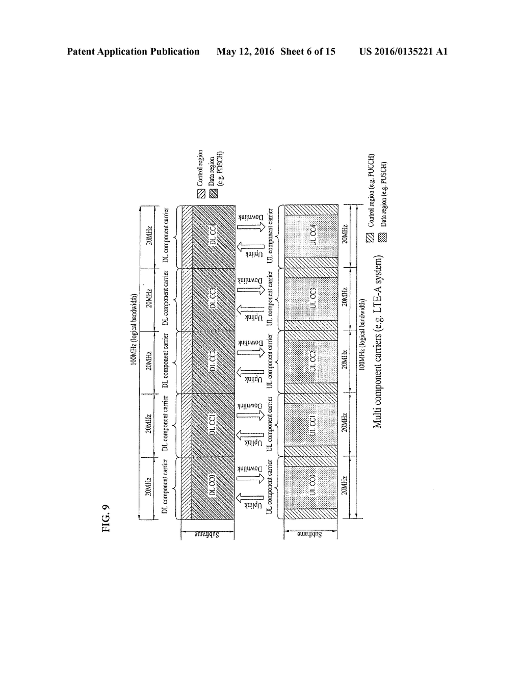 COMMUNICATION METHOD USING A CARRIER AGGREGATION AND APPARATUS THEREFORE - diagram, schematic, and image 07