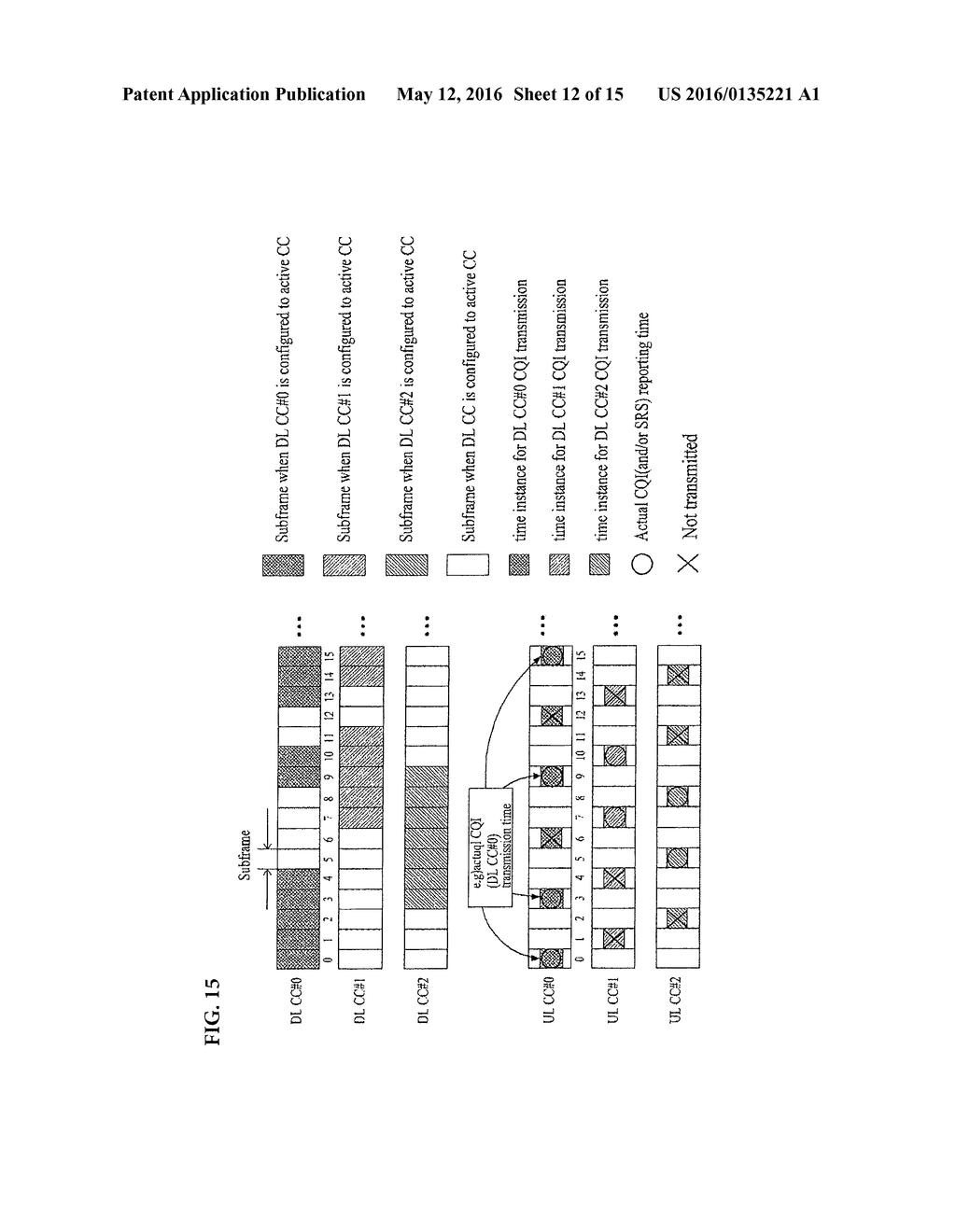 COMMUNICATION METHOD USING A CARRIER AGGREGATION AND APPARATUS THEREFORE - diagram, schematic, and image 13