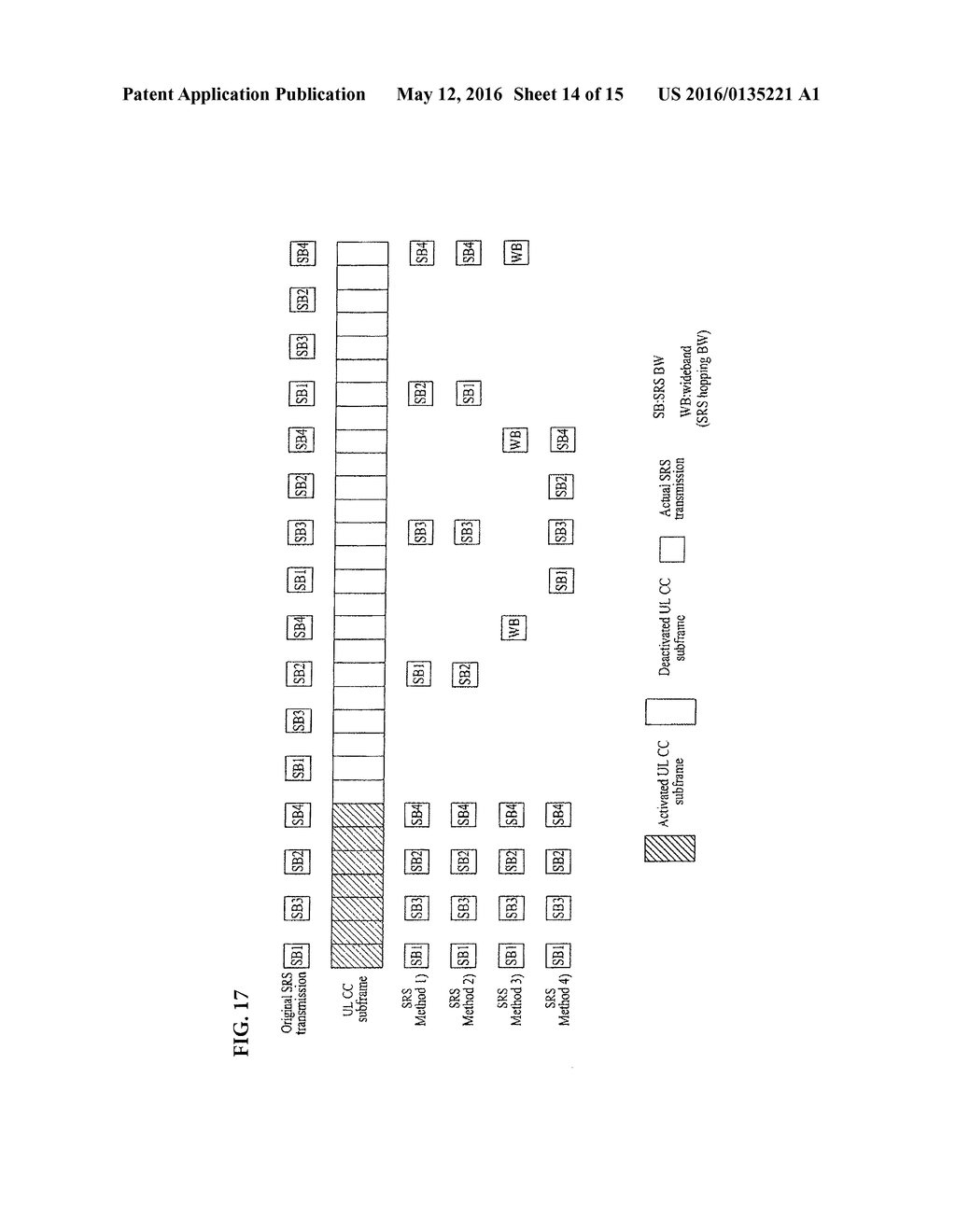 COMMUNICATION METHOD USING A CARRIER AGGREGATION AND APPARATUS THEREFORE - diagram, schematic, and image 15