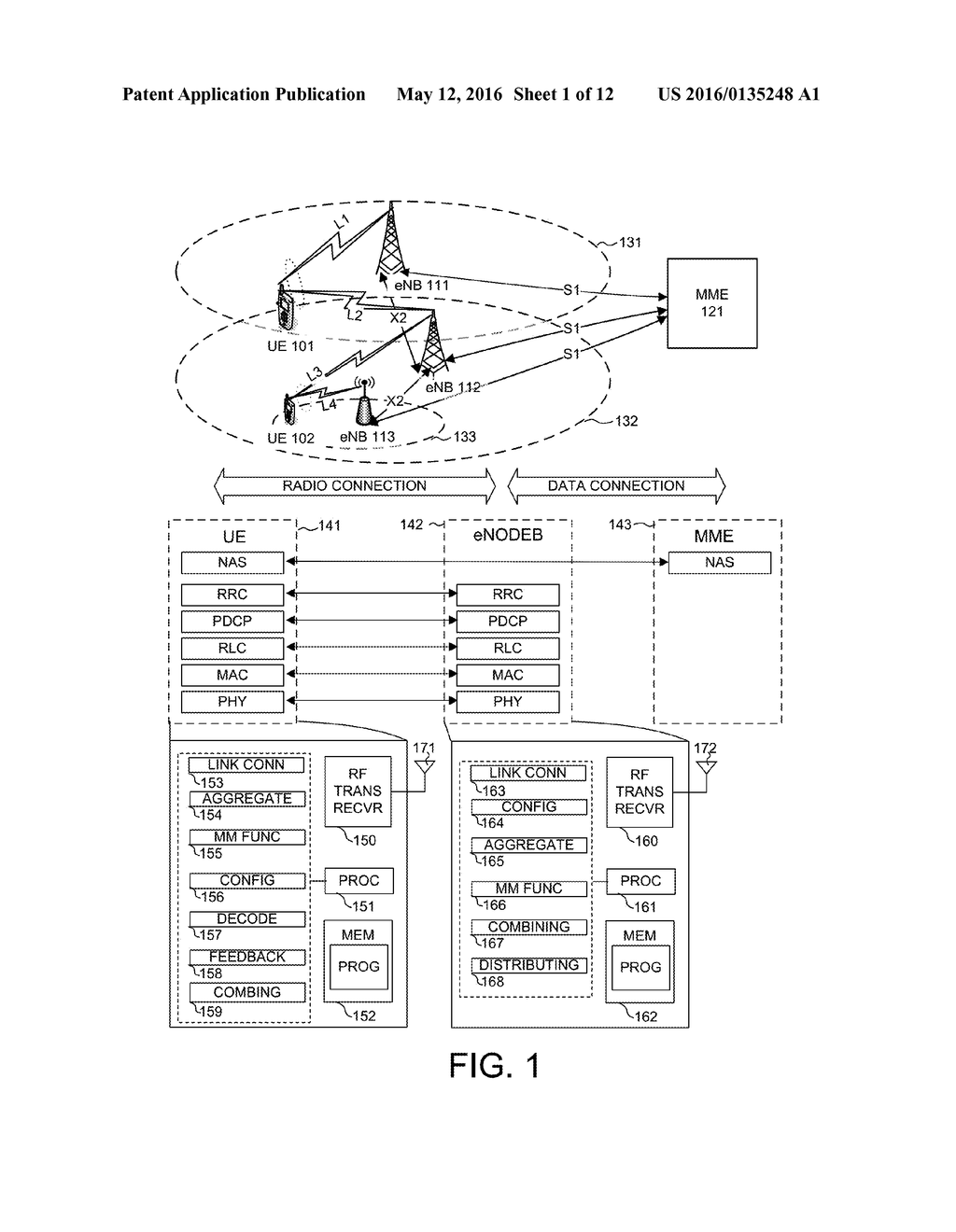 Methods for Multi-Point Carrier Aggregation Configuration and Data     Forwarding - diagram, schematic, and image 02