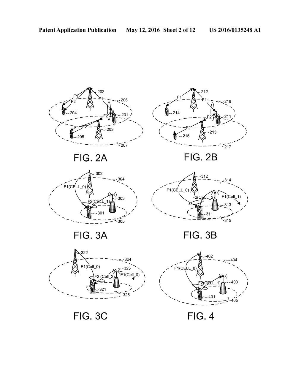 Methods for Multi-Point Carrier Aggregation Configuration and Data     Forwarding - diagram, schematic, and image 03