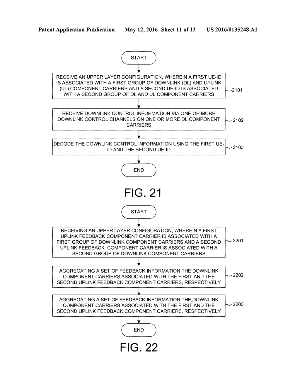 Methods for Multi-Point Carrier Aggregation Configuration and Data     Forwarding - diagram, schematic, and image 12