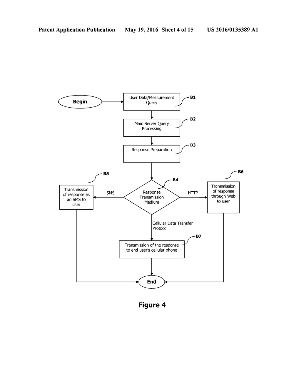 METHODS AND SYSTEMS FOR IRRIGATION CONTROL - diagram, schematic, and image 05