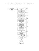 METHODS AND SYSTEMS FOR IRRIGATION CONTROL diagram and image