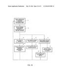 METHODS AND SYSTEMS FOR IRRIGATION CONTROL diagram and image