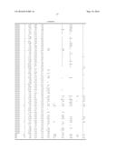 VARIETY CORN LINE IAX3405 diagram and image