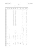 VARIETY CORN LINE IAX3405 diagram and image