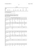 VARIETY CORN LINE IAX3405 diagram and image