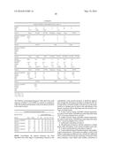 VARIETY CORN LINE IAX3405 diagram and image