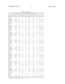 SOYBEAN VARIETY XR27AK14RX diagram and image