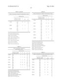 SYNERGISTIC WEED CONTROL FROM APPLICATIONS OF PYRIDINE CARBOXYLIC ACID     HERBICIDES AND ALS INHIBITORS diagram and image