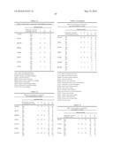 SYNERGISTIC WEED CONTROL FROM APPLICATIONS OF PYRIDINE CARBOXYLIC ACID     HERBICIDES AND ALS INHIBITORS diagram and image