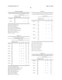 SYNERGISTIC WEED CONTROL FROM APPLICATIONS OF PYRIDINE CARBOXYLIC ACID     HERBICIDES AND ALS INHIBITORS diagram and image