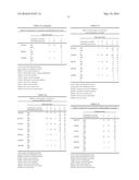 SYNERGISTIC WEED CONTROL FROM APPLICATIONS OF PYRIDINE CARBOXYLIC ACID     HERBICIDES AND ALS INHIBITORS diagram and image