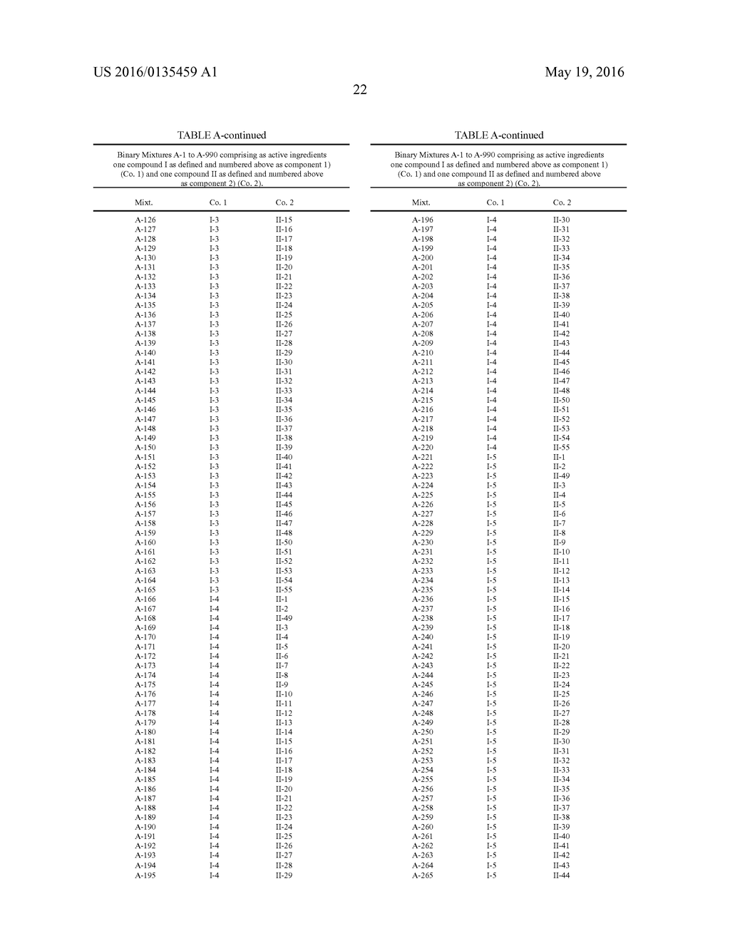 FUNGICIDAL MIXTURES I COMPRISING STROBILURIN-TYPE FUNGICIDES - diagram, schematic, and image 23