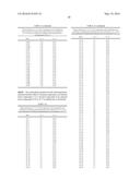 FUNGICIDAL MIXTURES I COMPRISING STROBILURIN-TYPE FUNGICIDES diagram and image