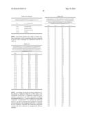 FUNGICIDAL MIXTURES I COMPRISING STROBILURIN-TYPE FUNGICIDES diagram and image