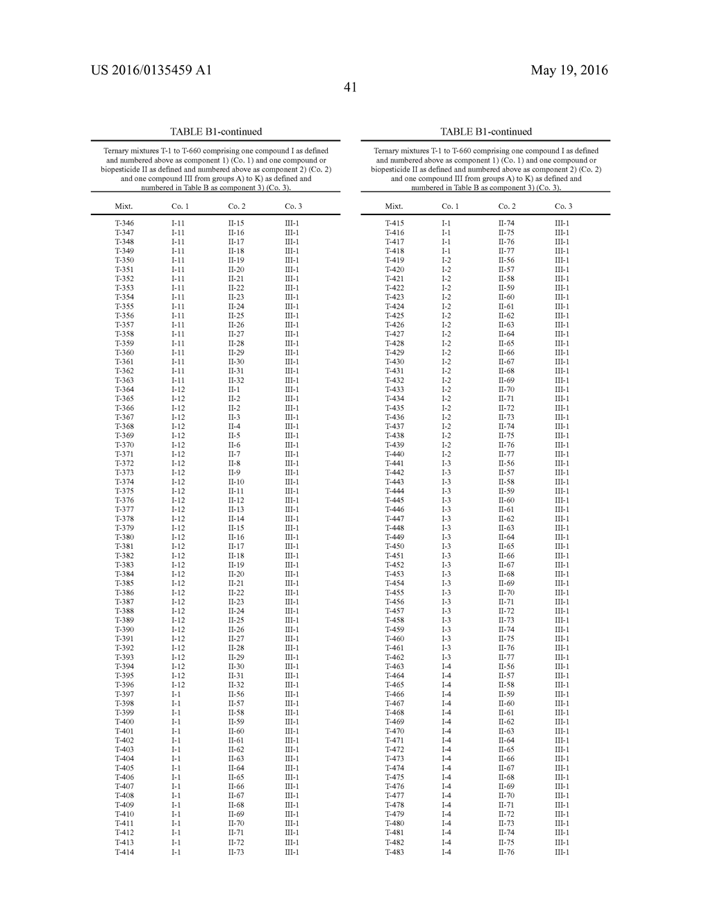 FUNGICIDAL MIXTURES I COMPRISING STROBILURIN-TYPE FUNGICIDES - diagram, schematic, and image 42