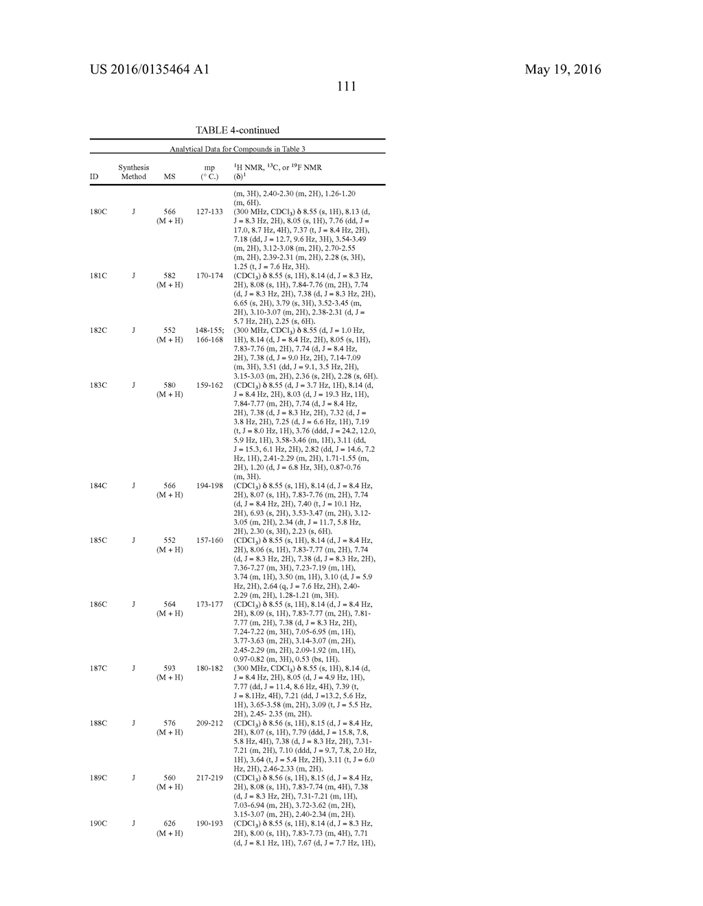 PESTICIDAL COMPOSITIONS AND PROCESSES RELATED THERETO - diagram, schematic, and image 112