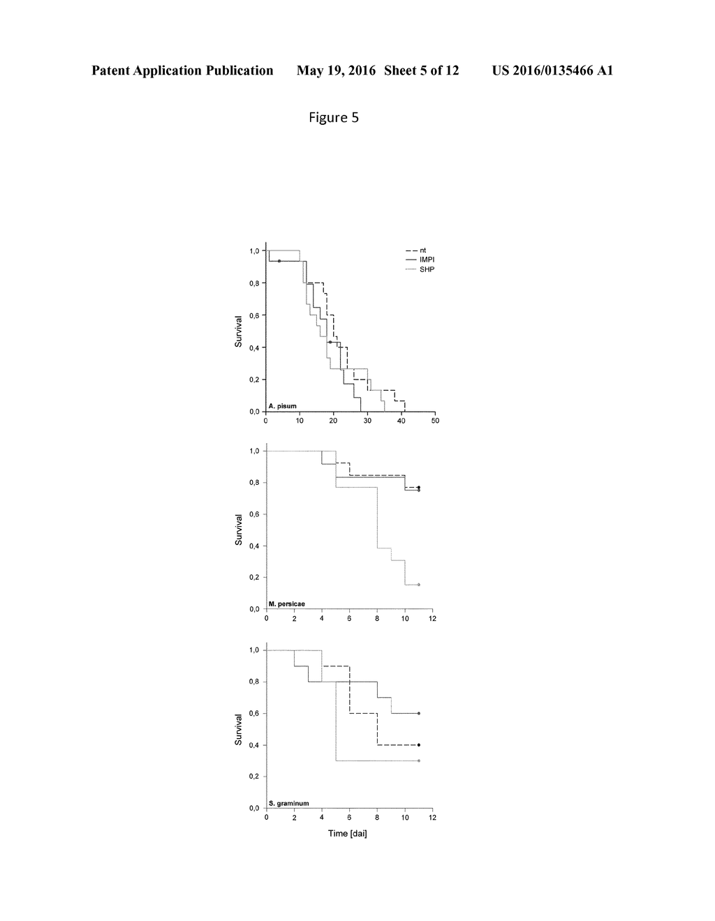 NOVEL PEST CONTROL METHODS - diagram, schematic, and image 06