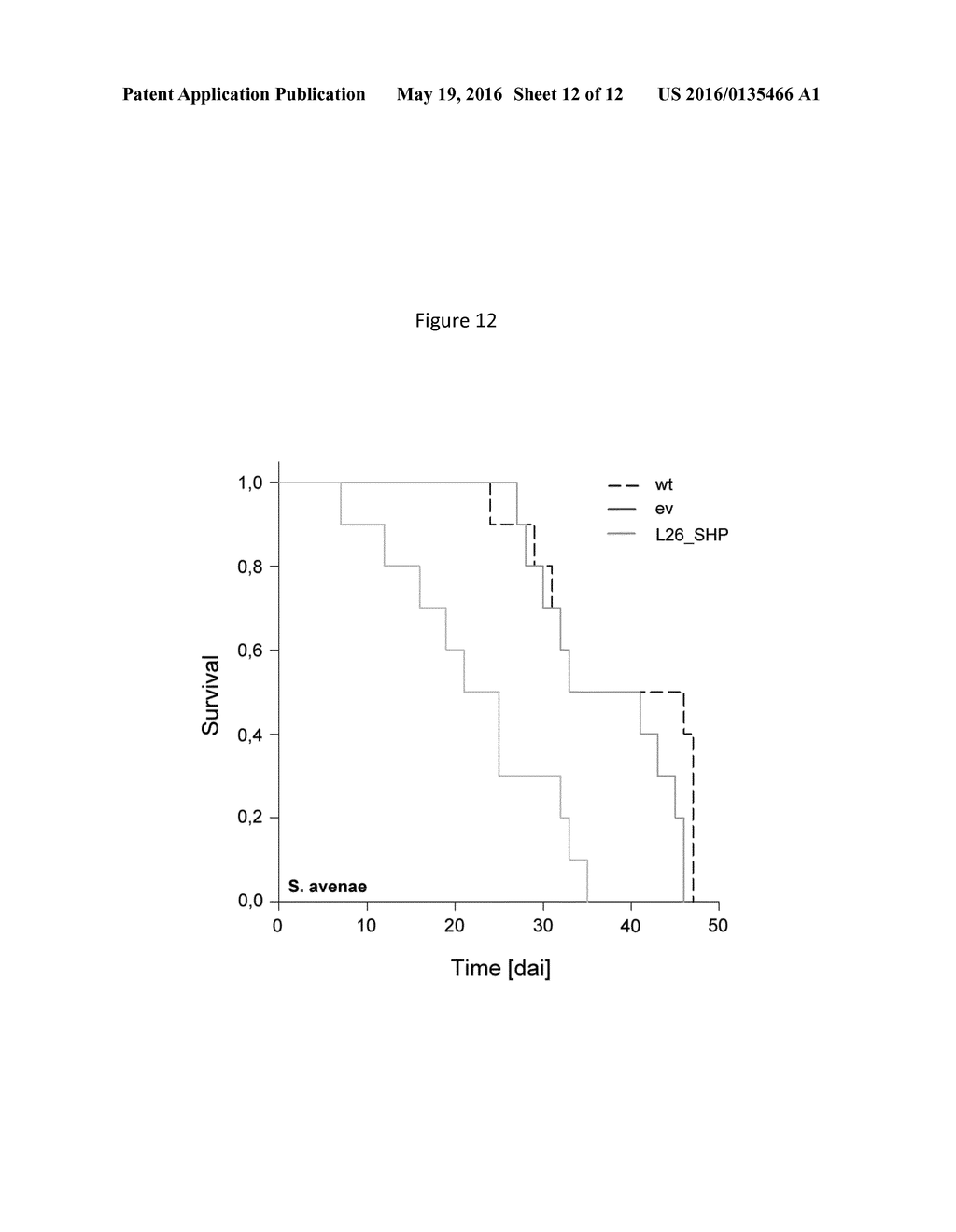 NOVEL PEST CONTROL METHODS - diagram, schematic, and image 13