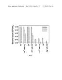 A Composition for Enhanced Biocidal Activity and Water Purification Device     on the Same diagram and image