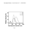 A Composition for Enhanced Biocidal Activity and Water Purification Device     on the Same diagram and image