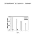 A Composition for Enhanced Biocidal Activity and Water Purification Device     on the Same diagram and image