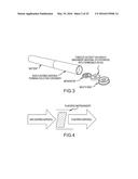 METHOD, COMPOSITION AND APPARATUS FOR FUNCTIONALIZATION OF AEROSOLS FROM     NON COMBUSTIBLE SMOKING ARTICLES diagram and image